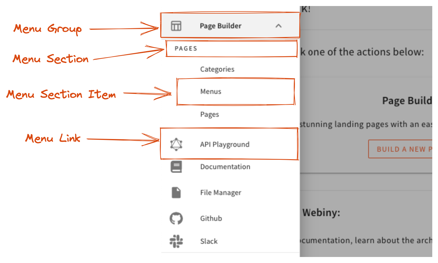 Navigation Menu Renderers